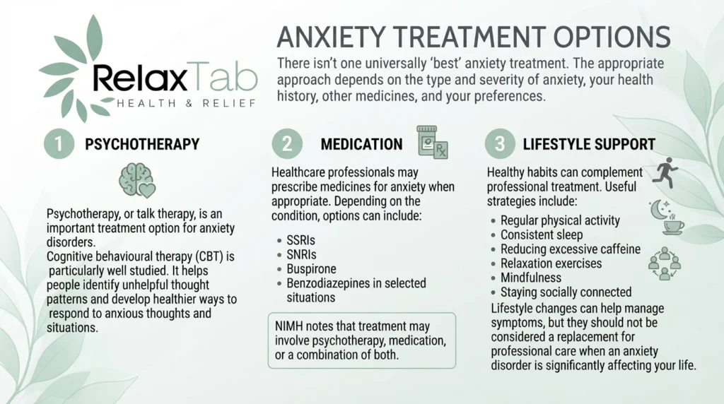 anxiety treatment options
